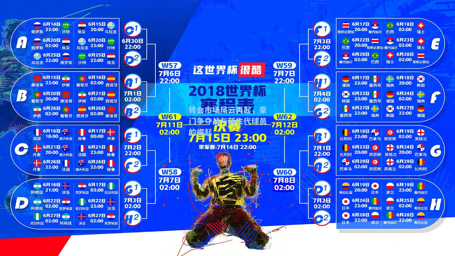 转会市场风云再起，豪门争夺战与新生代球员的崛起